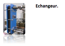 sococharces